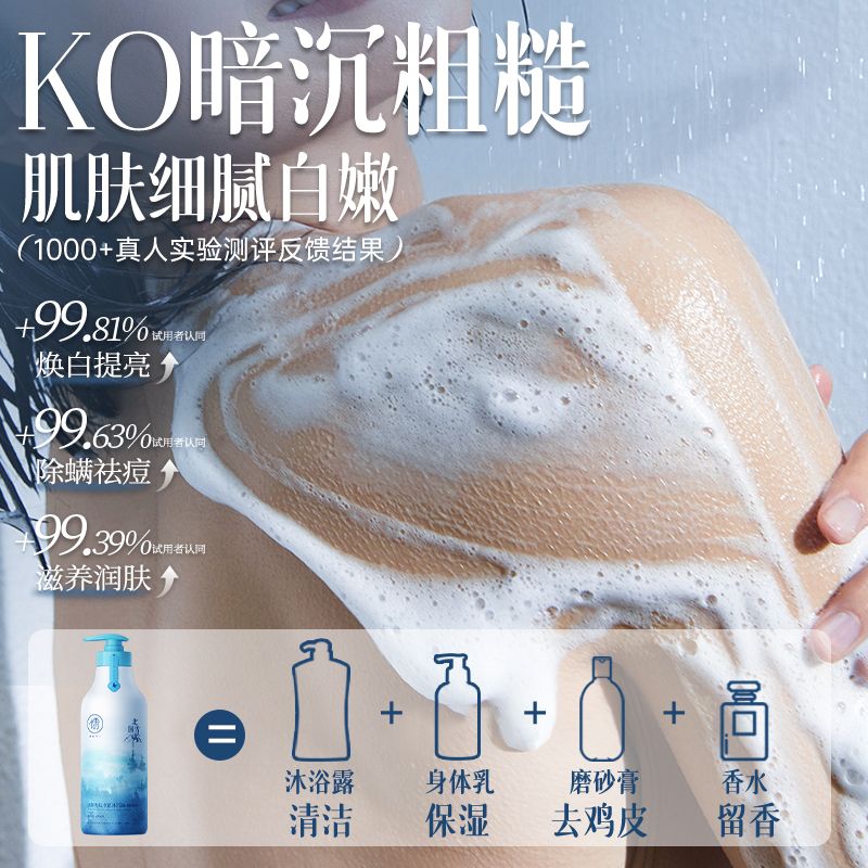 Vitamin C Body Cleanser Moistu - Body Lotion review and price
