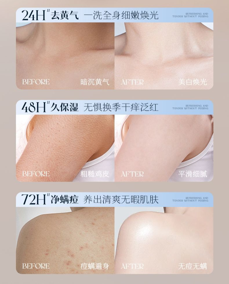 Vitamin C Body Cleanser Moistu - Body Lotion review and price