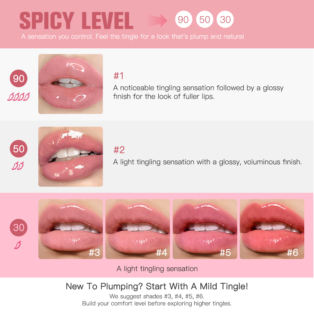 Lip Plumper Reedle Shot Plumpi - Lip Balm review and price
